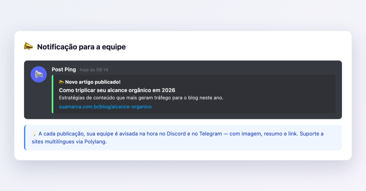 Sua equipe e sua comunidade sabem de cada publicação na hora